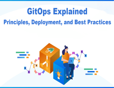 GitOps Explained — Principles, Deployment, and Best Practices