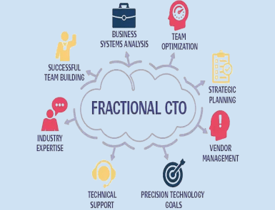 Fractional CTO: Exploring Their Roles in Modern Businesses