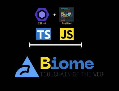 Biome.js